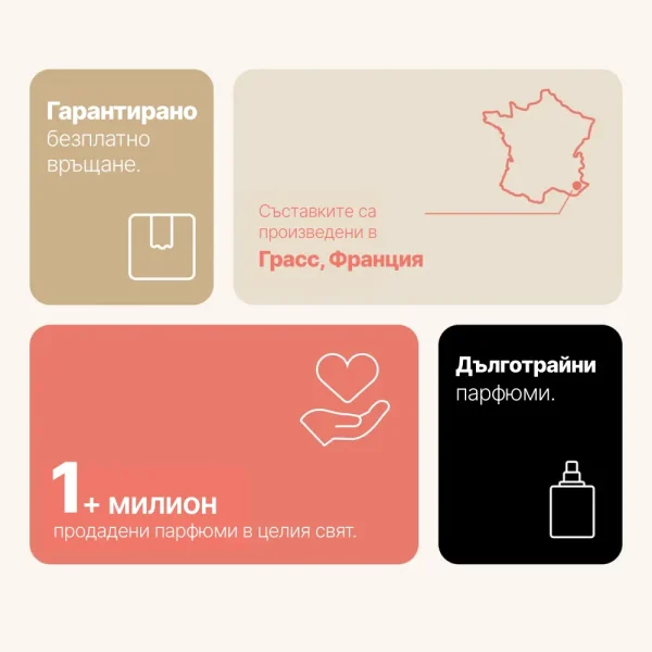M06 BEL London - премиум парфюм за мъже - Image 2